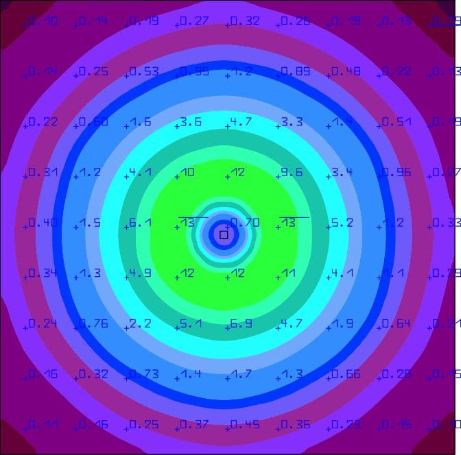 Optics of LED Bollard Lighting Fixtures Affect Spacing and Light