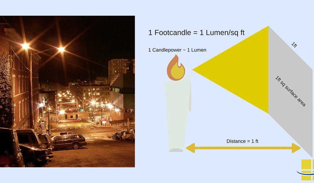 HPS Color Temperature: Using Kelvin to Create LEDs That Mimic HPS