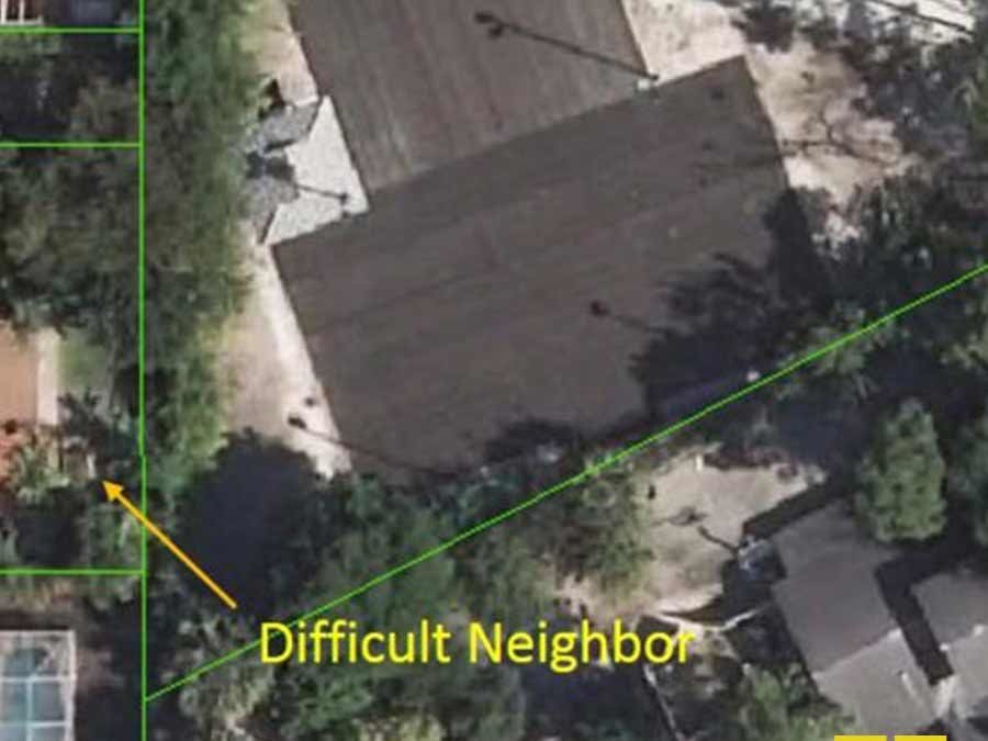 Vertical and Horizontal Illuminance: Light Intensity Measurement
