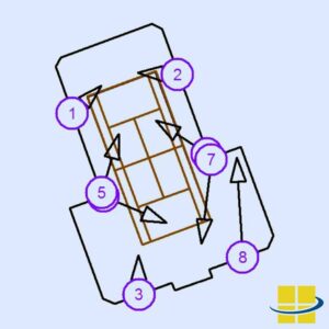 Light Intensity Measurement