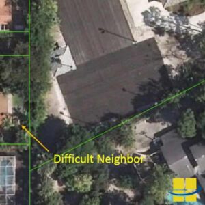 Light Intensity Measurement