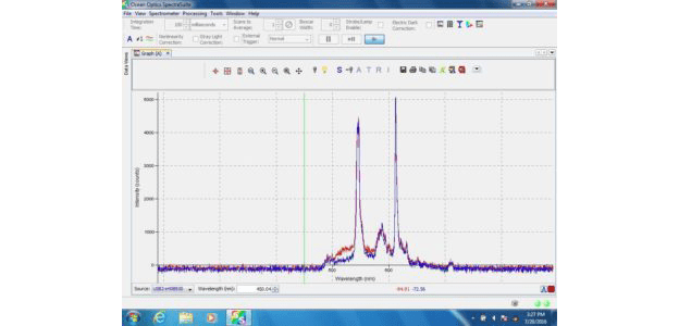 New Access Fixtures LED Luminaires Stop UV Emissions and Eliminate Light in Specific Light Spectra for Manufacturing & Research Facilities
