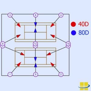 outdoor led flood lights