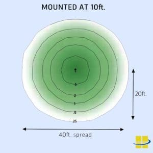 polycarbonate-outdoor-lights