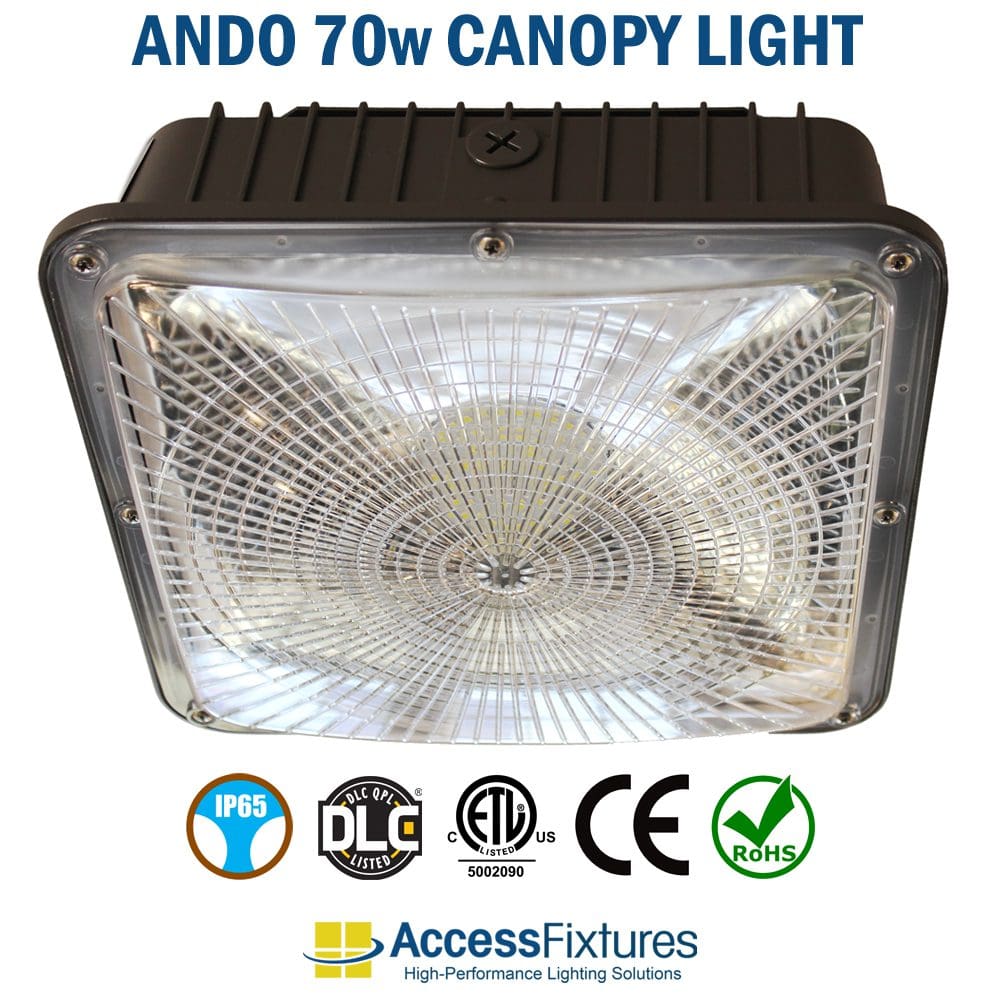 Introducing ANDO: Low-Profile Commercial Canopy LED Lights