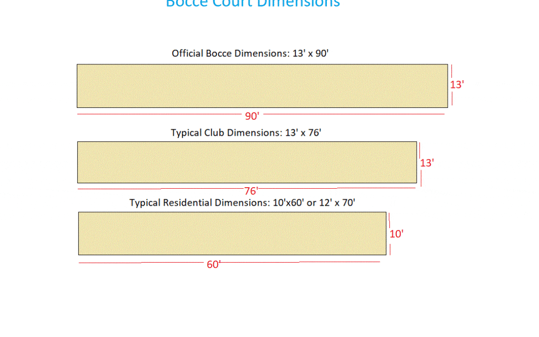 Bocce Ball Court Lighting Solution in California