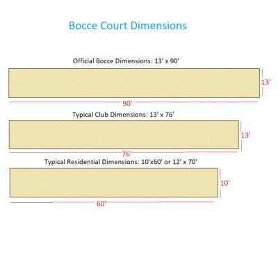 Bocce Ball Court Lighting Solution in California