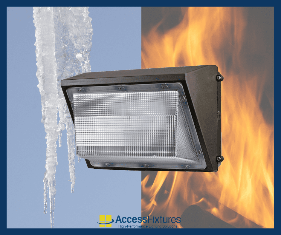 LED Operating Temperature – How Does Ambient Temp. Affect Performance?