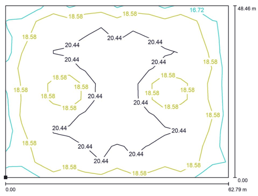 Indoor Horse Arena Lighting in Texas