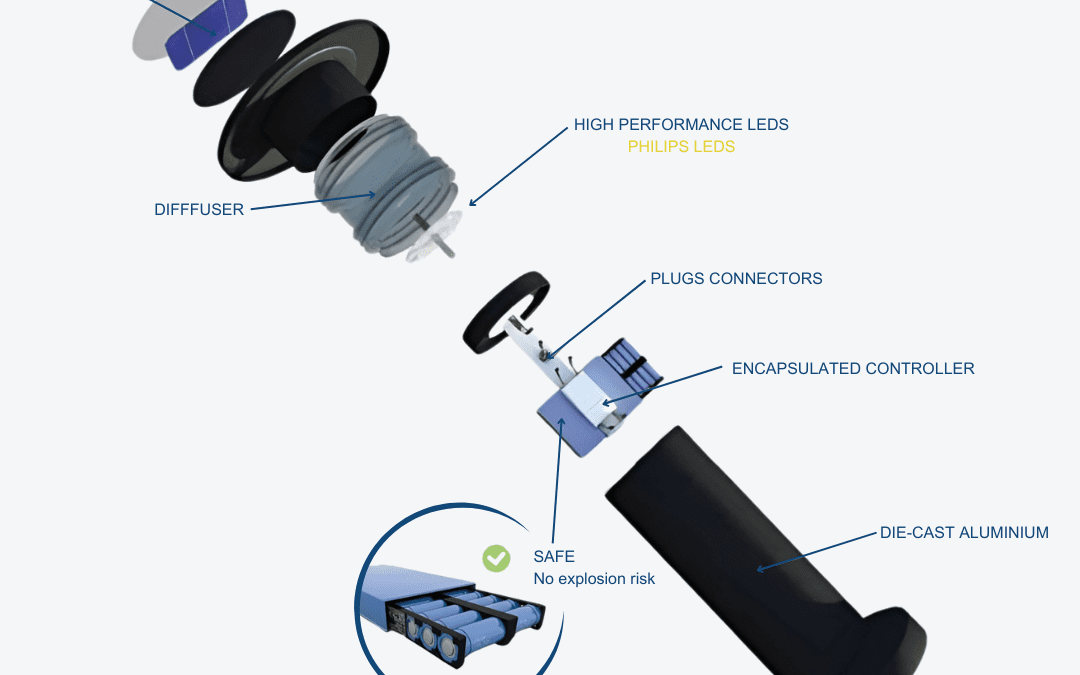 BOLO-LED-Bollard-Light-7 LED Solar Bollard Lights