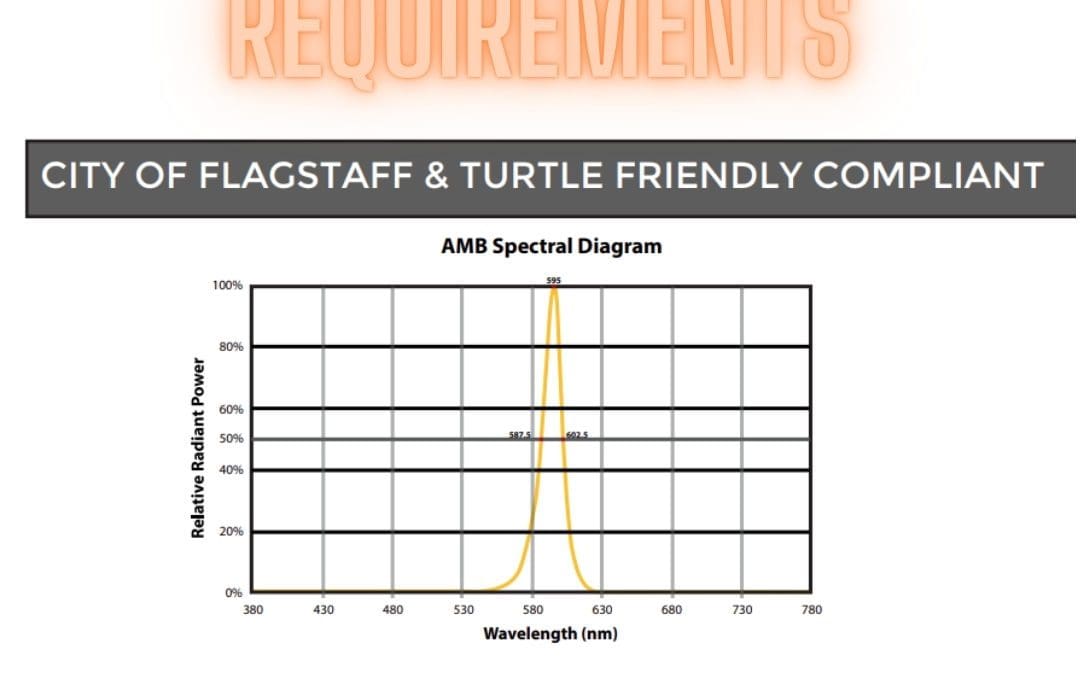 Flagstaff Dark Sky Ordinance: Exterior Lighting – Outdoor LED Light Fixtures