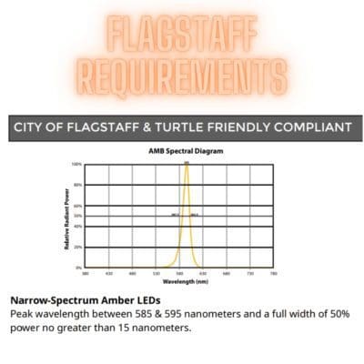 Flagstaff Dark Sky Ordinance: Exterior Lighting – Outdoor LED Light Fixtures