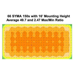 100 x 200 indoor arena 66 SYMA photometric
