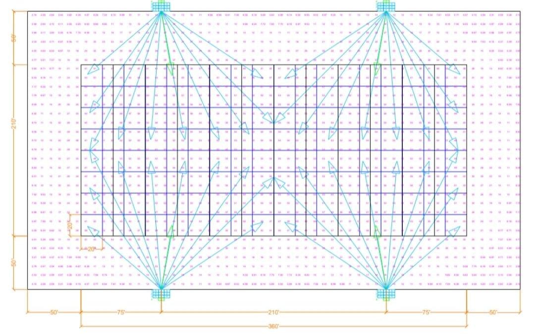 New LED Football Lighting Packages For High School and College Football Fields
