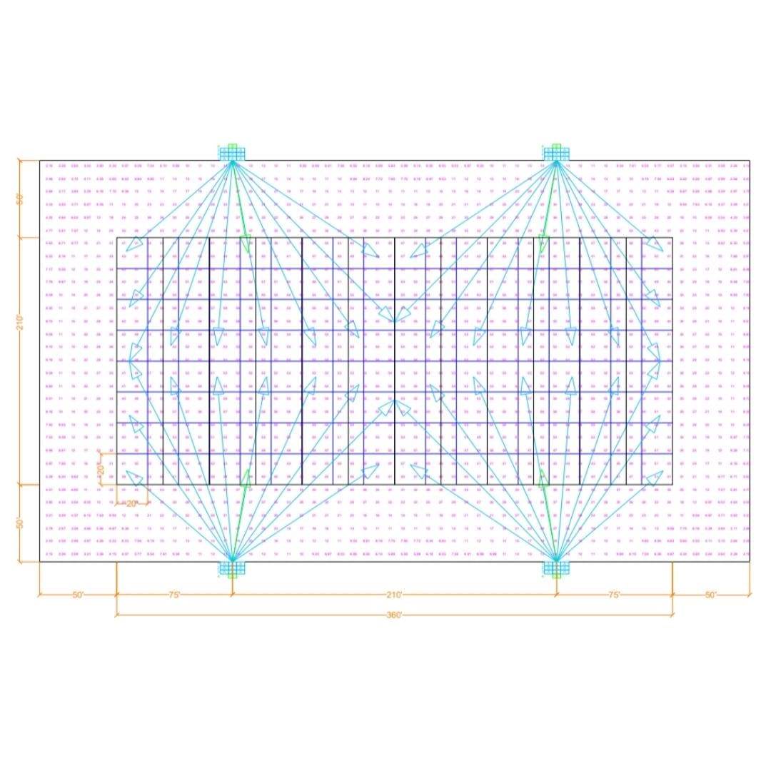 New LED Football Lighting Packages For High School and College Football Fields