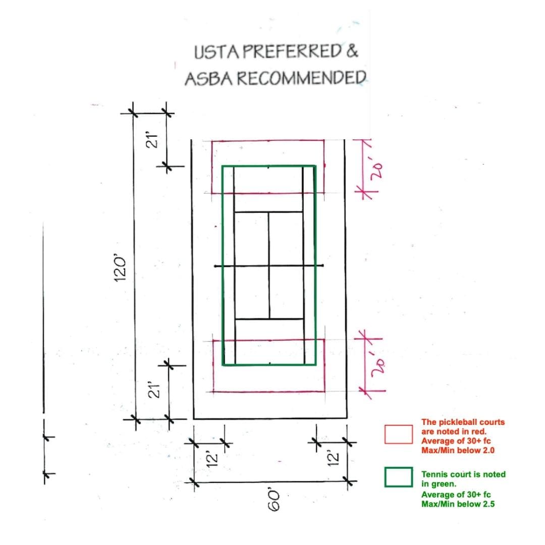 Pickleball Court Lighting Standards: Lighting Tennis Courts with Pickleball Lines