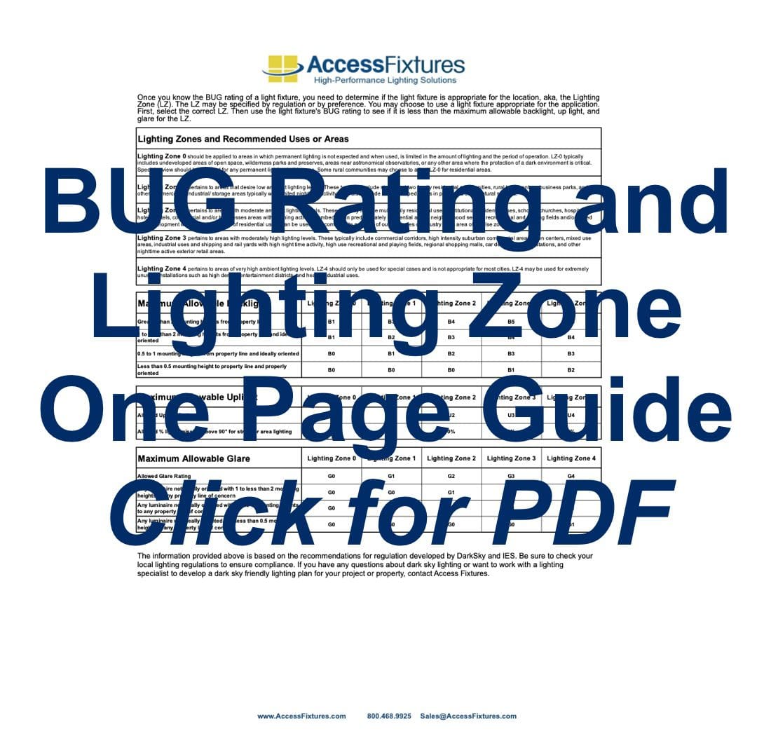 Bug Rating and Lighting Zone One Page Guide - PDF