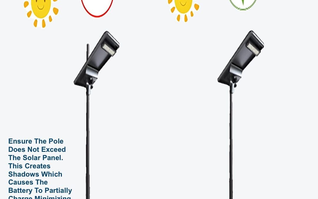 Solar Light Installation - Pole Heigh vs Fixture Mount Solar Light Installation - Pole Heigh vs Fixture Mount
