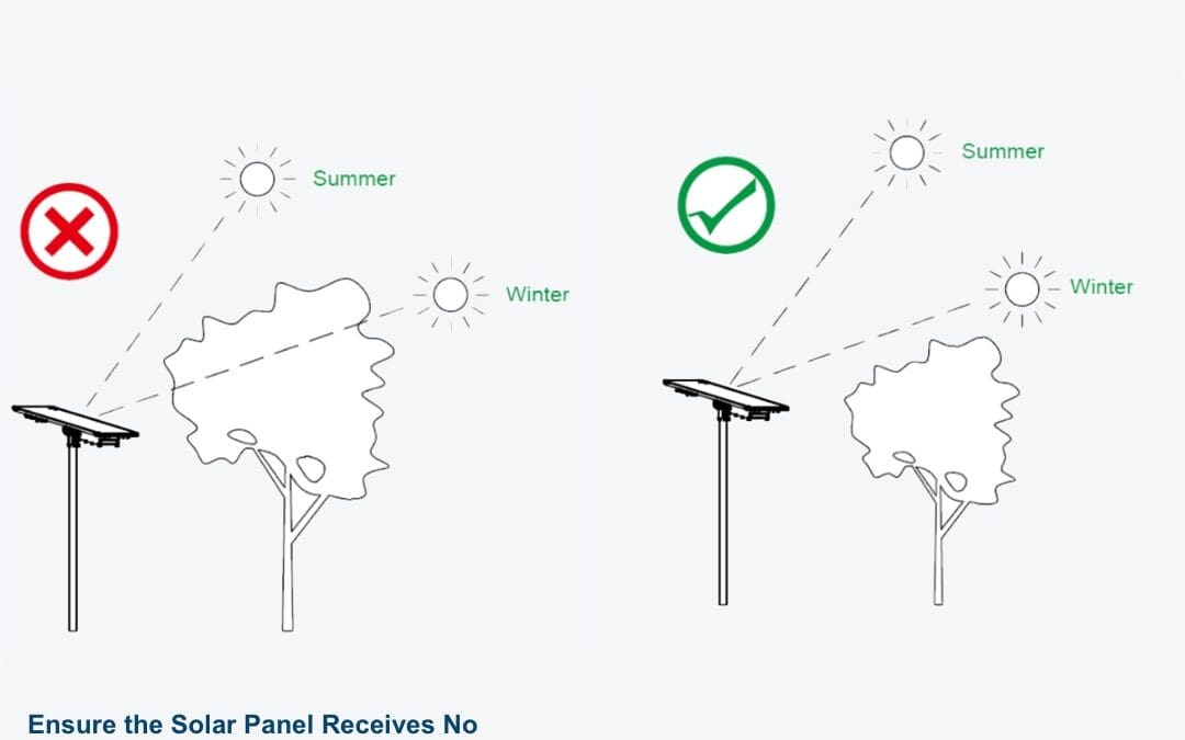 Solar Light Installation-5 Tips for Installing Integrated Solar Lights