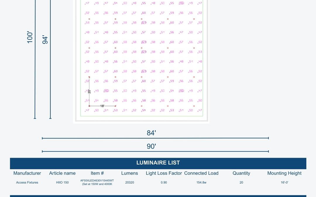 Indoor Arena Lights: New and Improved Indoor Riding Arena Lighting Packages PR