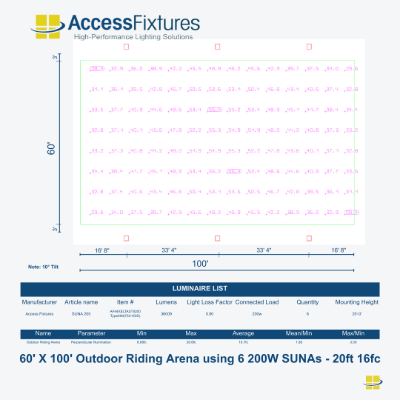 Outdoor Riding Arena 60′ x 100′ Lighting Package – 16fc, 3.0 Max/min, 6 SUNA 200w, 20ft Poles