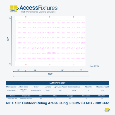 Outdoor Riding Arena Lighting 563w