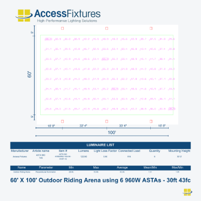 Outdoor Riding Arena 60′ x 100′ Lighting Package – 43fc, 1.95 Max/min, 6 ASTA 960w, 30ft Poles