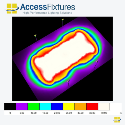 football lights 960w