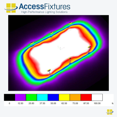 Ice Hockey lights 1440w