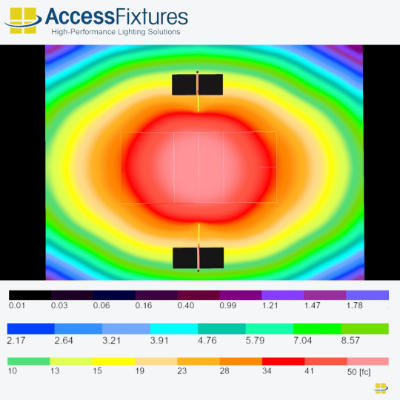 Pickleball Lights 200w