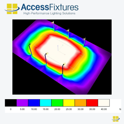 tennis court lighting 720w