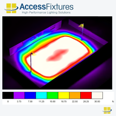 Pickleball Court LED Lights 480w