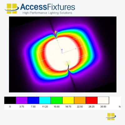 Pickleball Single Court LED Lighting 360w