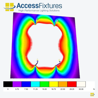 Pickleball Court LED Lights 480w