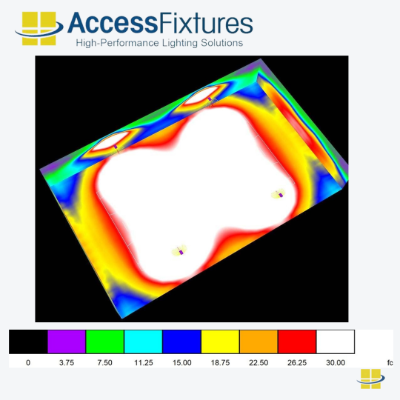 indoor basketball 720w
