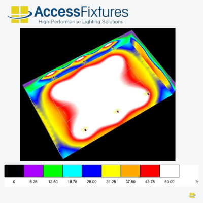 indoor basketball LED courts 720w
