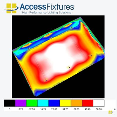 indoor tennis courts 720