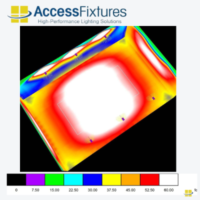 Indoor Volleyball lights 720w