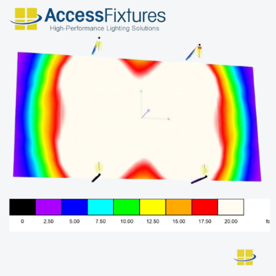 recreational tennis package