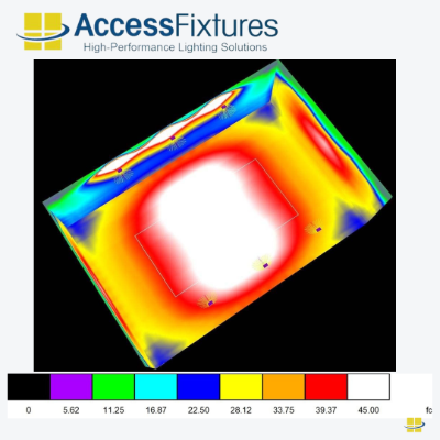 Indoor Volleyball light 480w