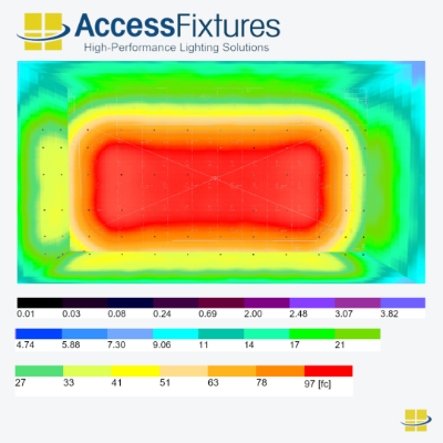 Ice LED Hockey lights 244w