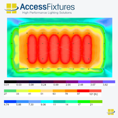 Ice Hockey light Indoor 720w