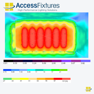 Ice LED Hockey lights 244w