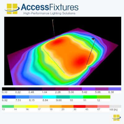 Basketball Outdoor 240w