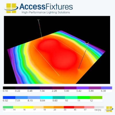 Outdoor LED Basketball 720w