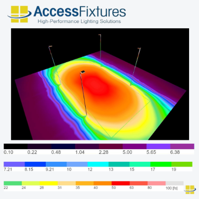 Outdoor Lighting 360w