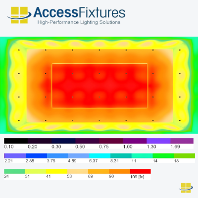 Indoor Tennis Court LED Lighting Package -108fc, 1.11 Max/min 28 240w LED Lights, mounted 25'