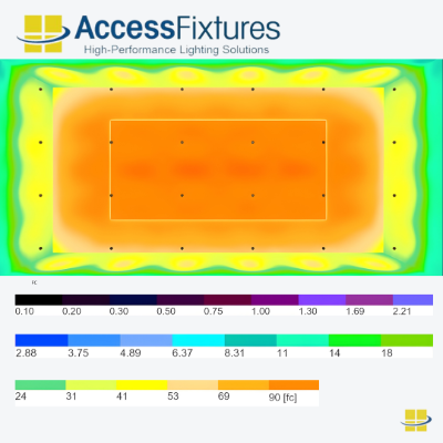Indoor Tennis Court LED Lighting Package -93fc, 1.12 Max/min 24 240w LED Lights, mounted 25'