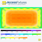 Indoor Tennis Court LED Lighting Package -73fc, 1.11 Max/min 32 150w LED Lights, mounted 25'