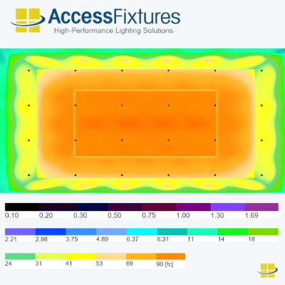 Indoor Tennis Court LED Lighting Package -73fc, 1.11 Max/min 32 150w LED Lights, mounted 25'